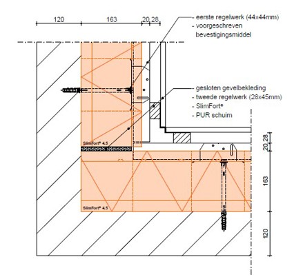 bouwdetail gevelisolatie